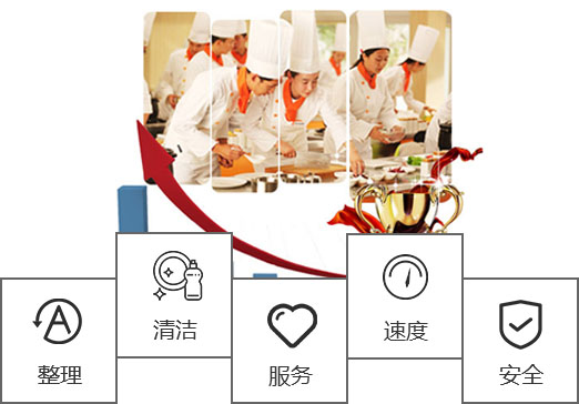 廣州與佛山 食堂外包、單位食堂承包與農產品食材配送餐飲服務的全面解析