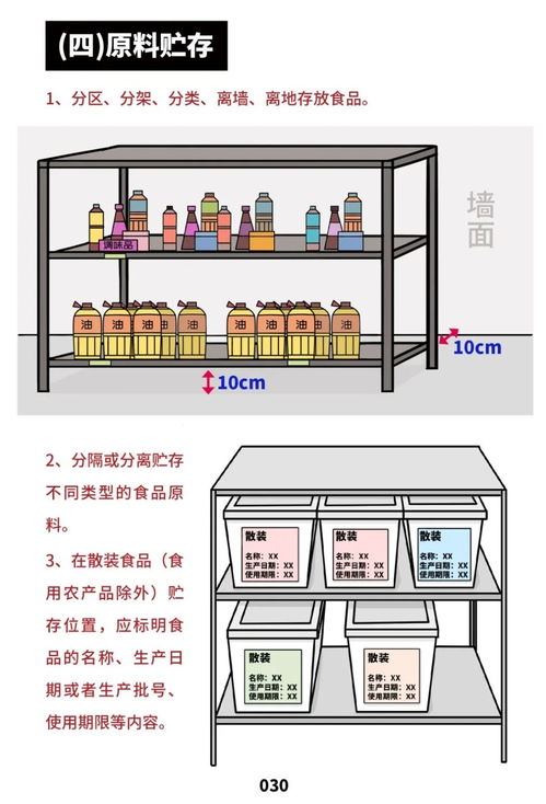 《餐飲服務食品安全操作規范》解讀 守護舌尖安全，餐飲行業邁向新標準